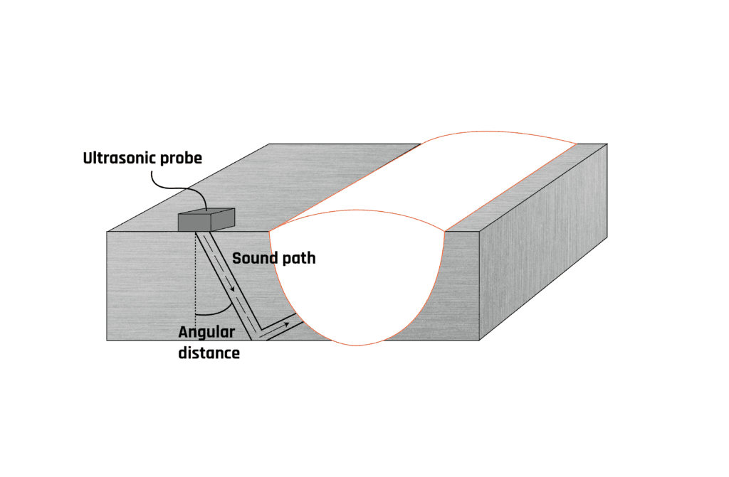 Ultrasonic_Inspection