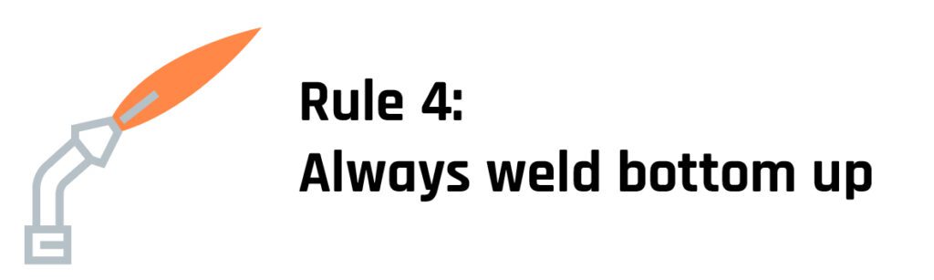 Rule 4 Always weld bottom