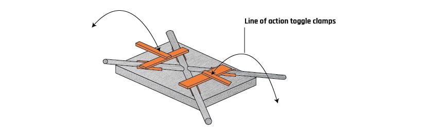 Fig. 9: Jigs and Fixture set Up